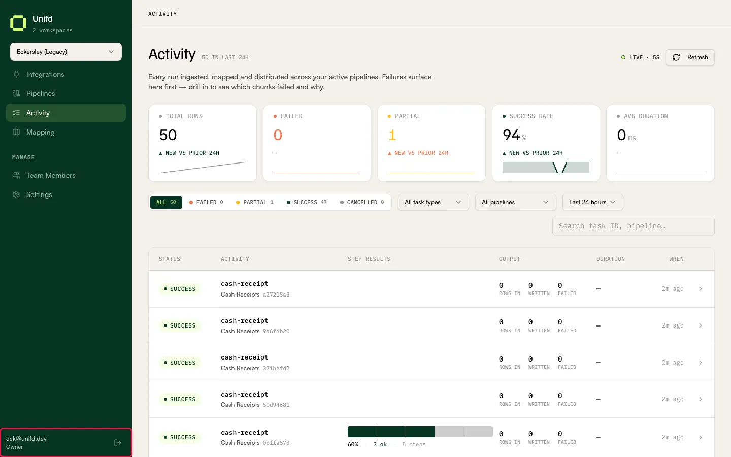 The account footer at the bottom of the sidebar, showing the signed-in email and role