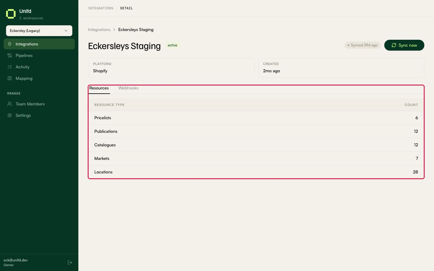 An integration’s Resources tab listing the reference data Unifd has read from the platform