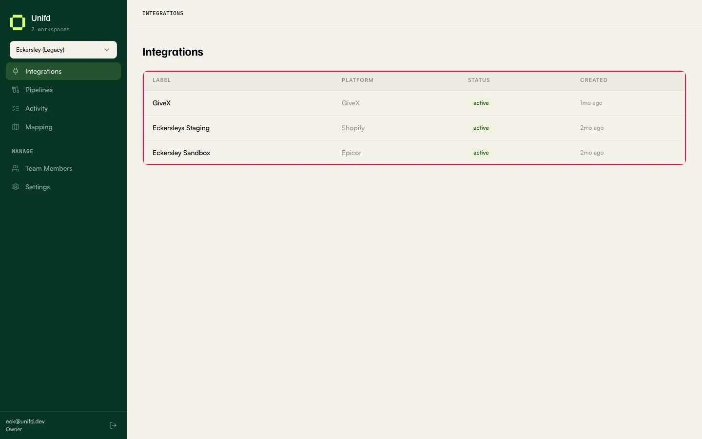 The Integrations page listing the connected systems with their platform and status