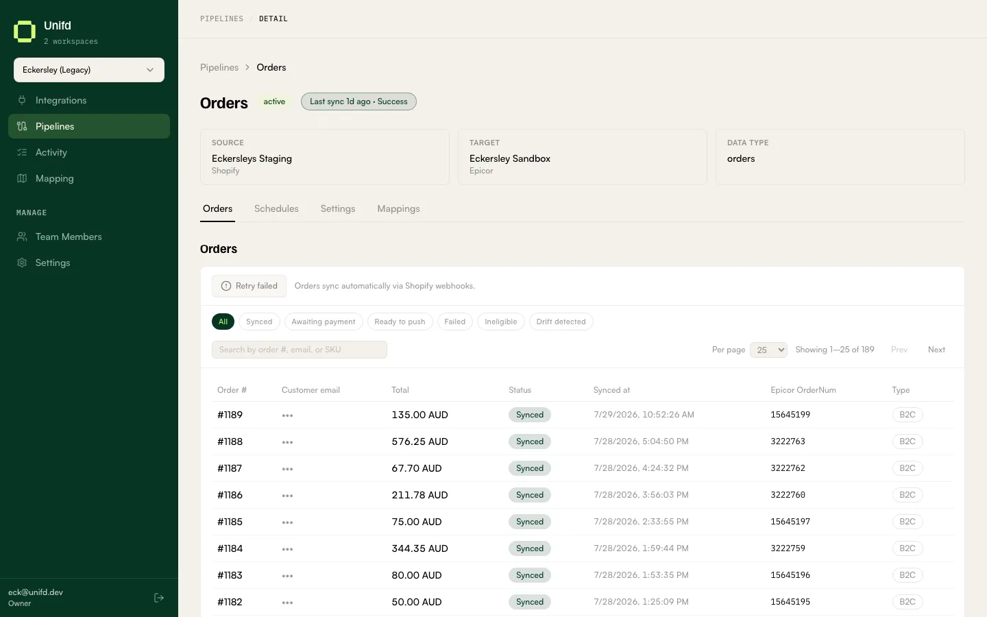 The Orders tab listing storefront orders, with the Customer email column redacted