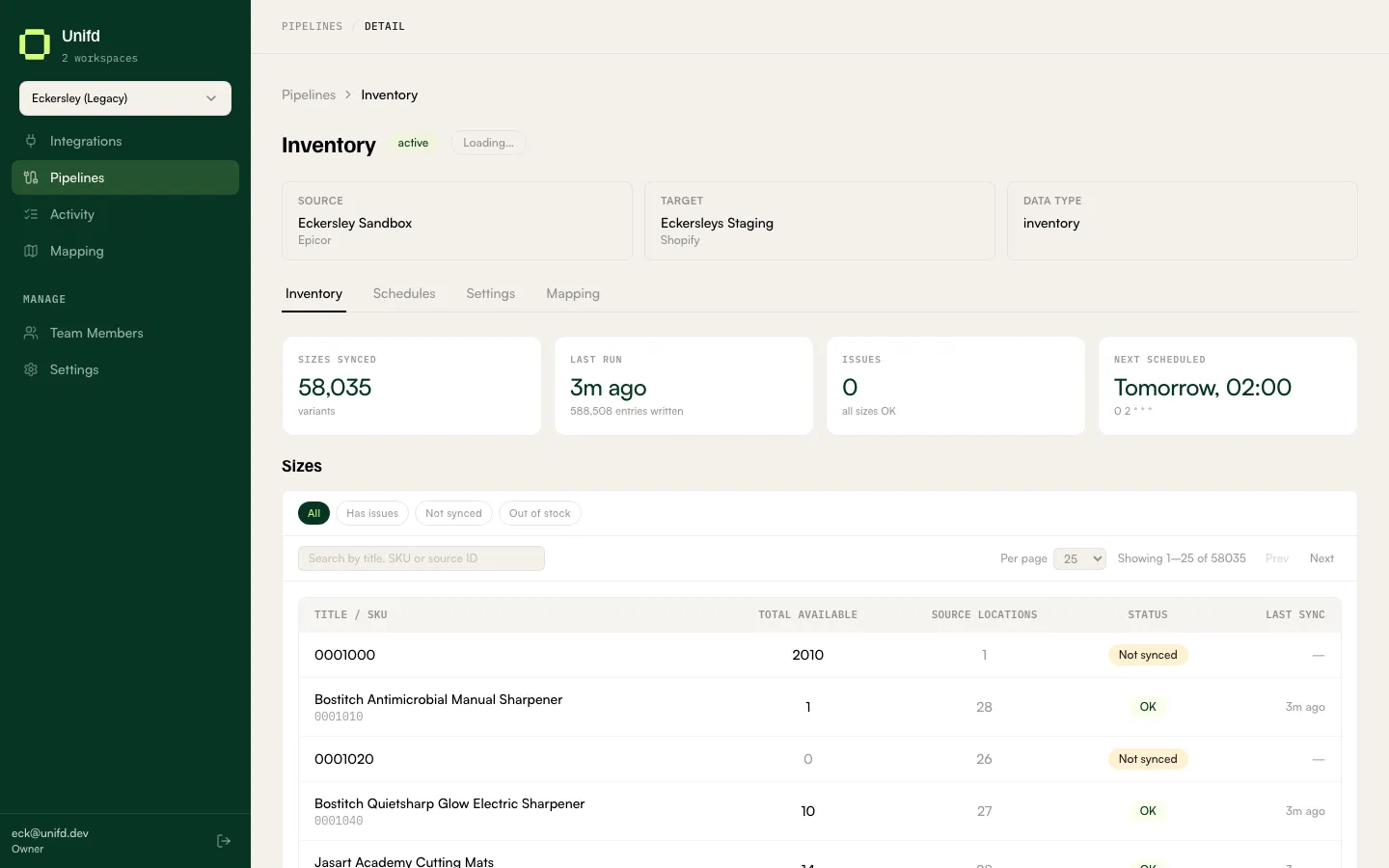 The Inventory tab listing sizes with their available stock and sync status