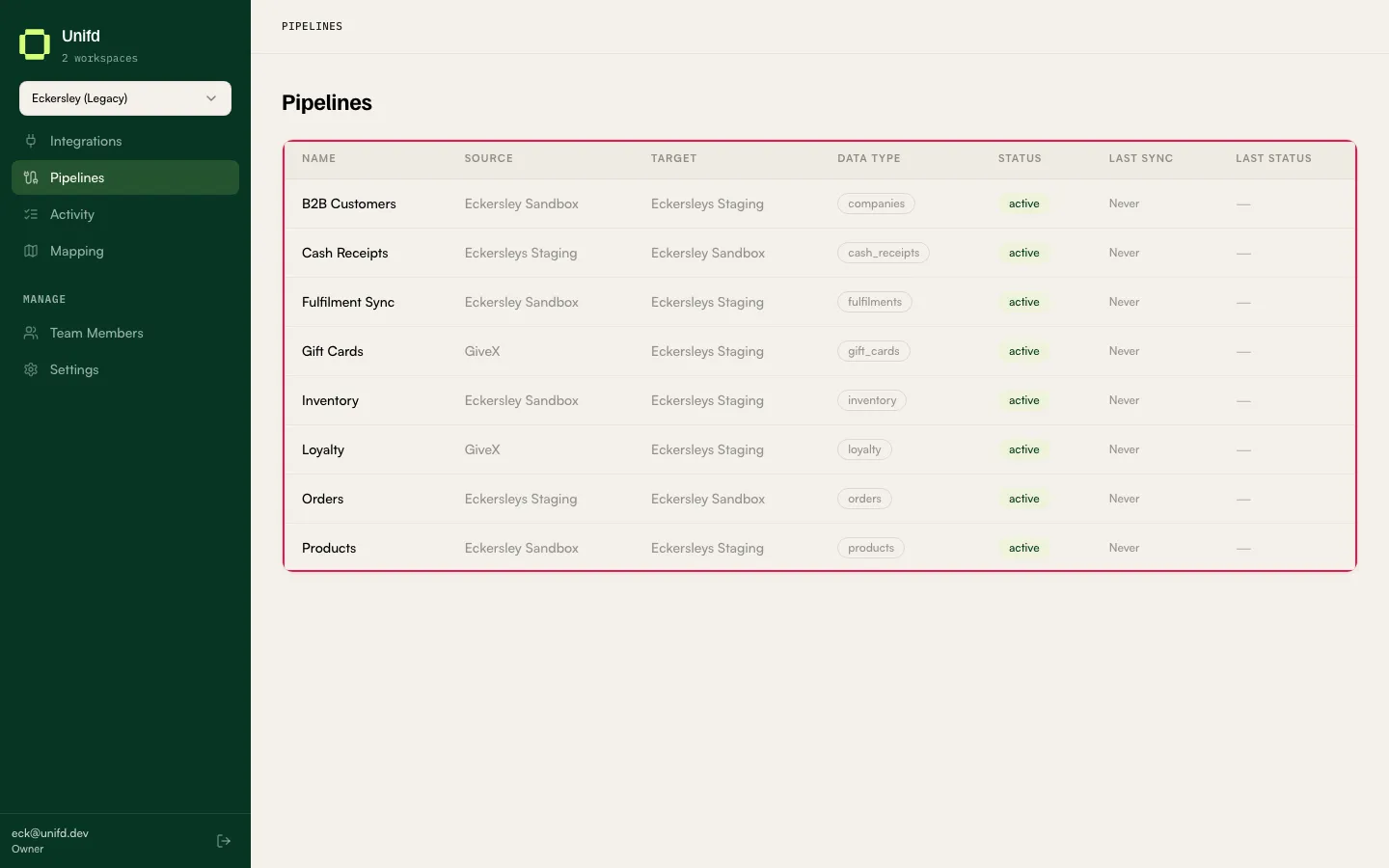 The Pipelines page listing pipelines with their source, target, data type and status