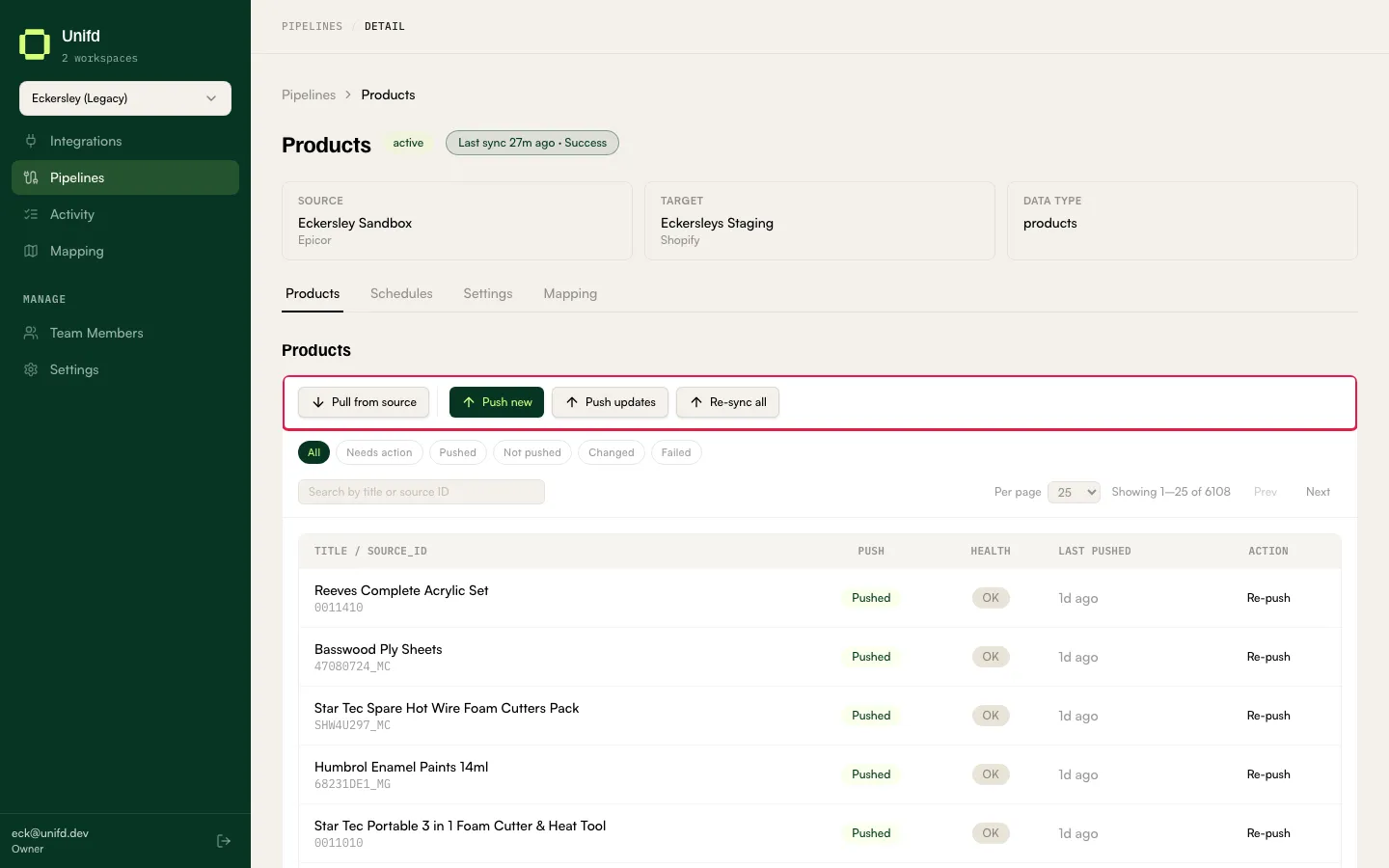 The bulk action buttons above the products table